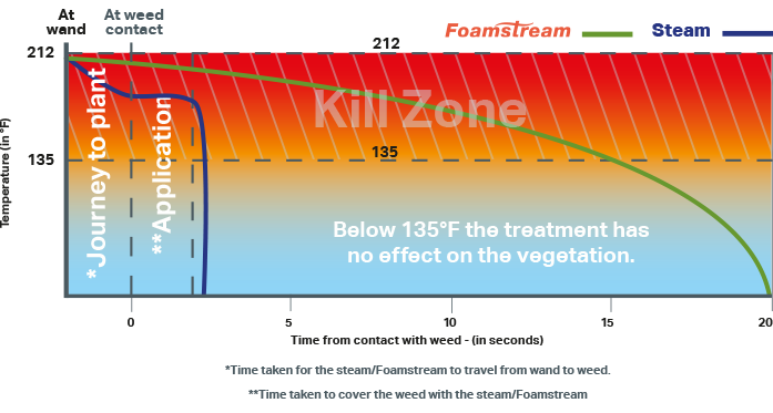 The Kill Zone on Steam